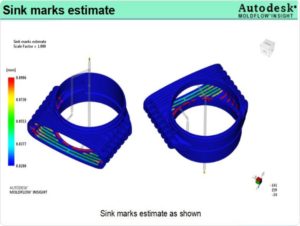 Mold Flow 