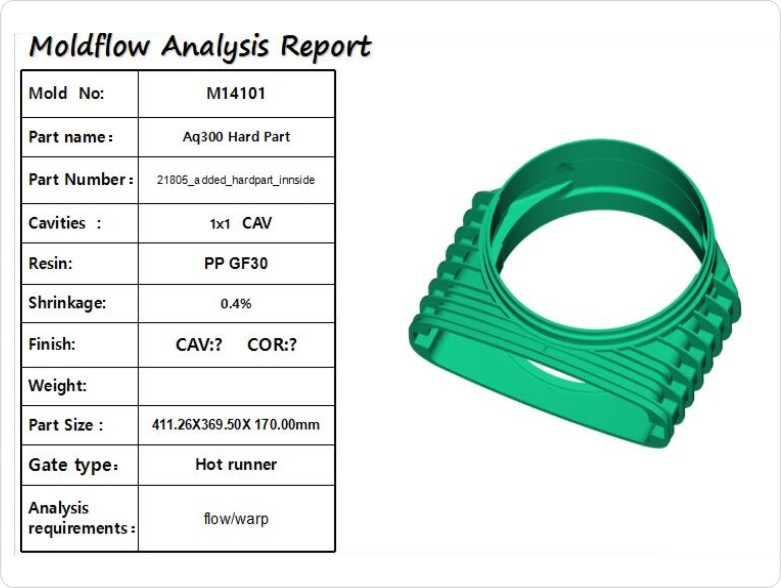 Mold Flow