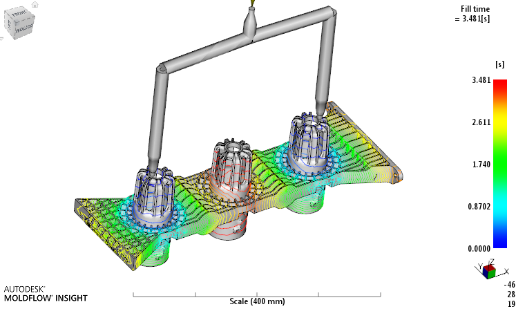 Mold flow analysis