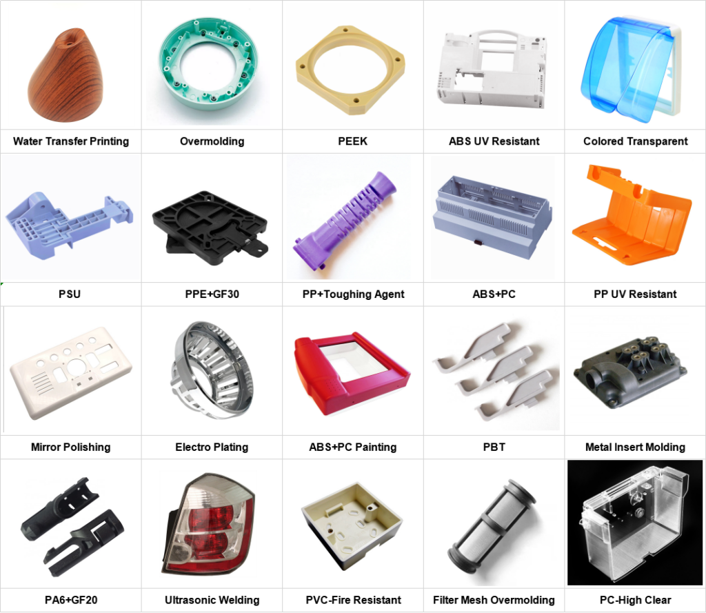 plastic injection molding